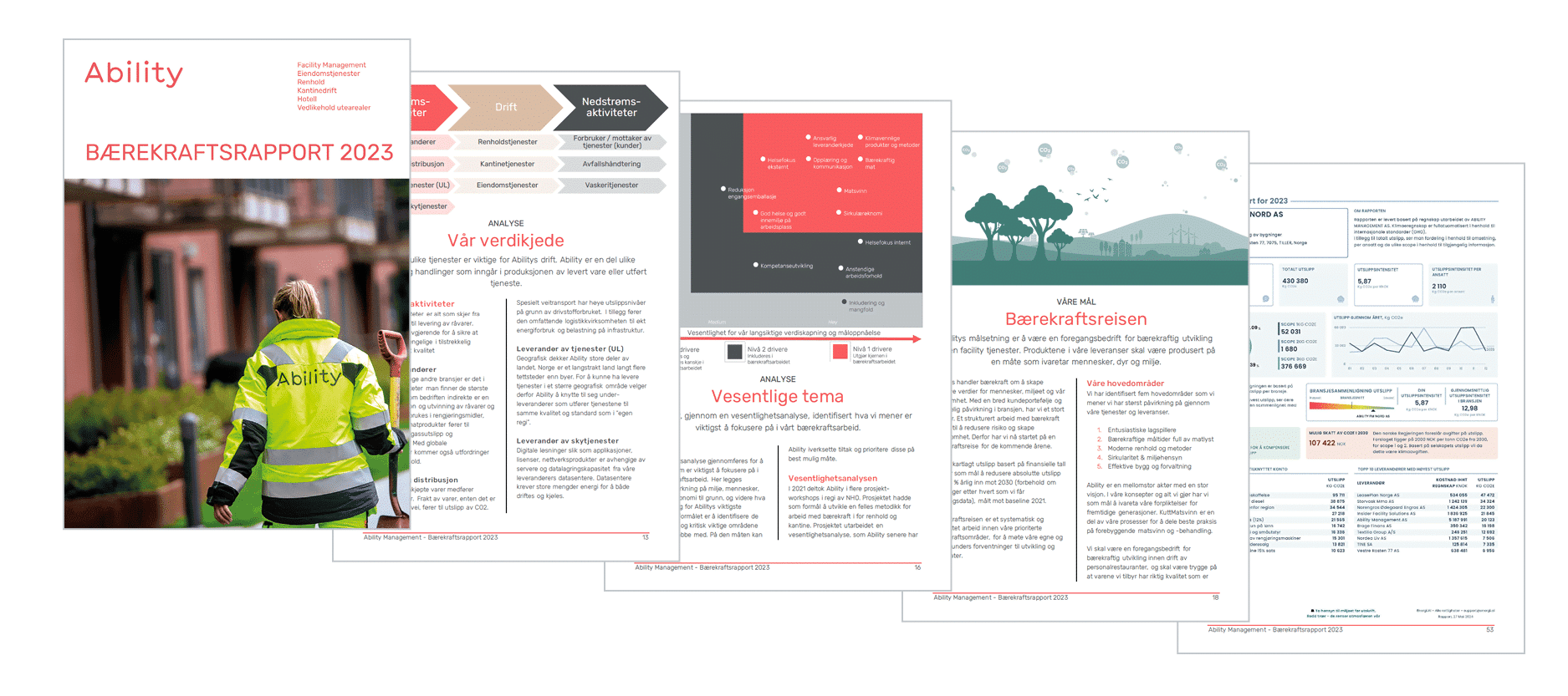 Sustainability Report 2023